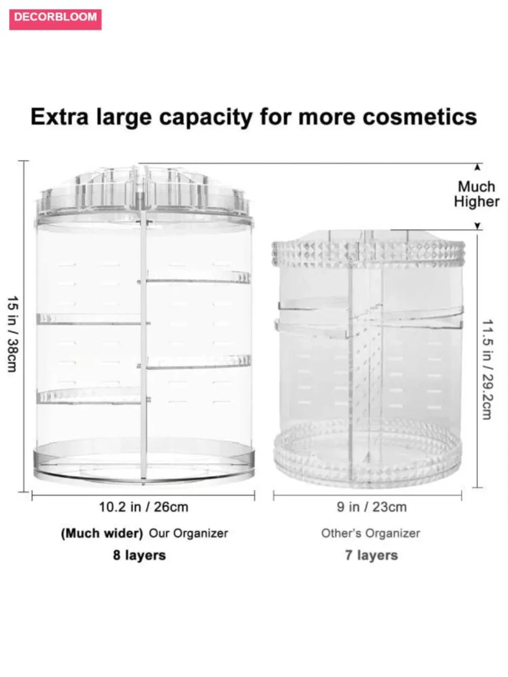 360 Degree Rotating 8-Layer Acrylic Makeup Organizer Storage Display Case